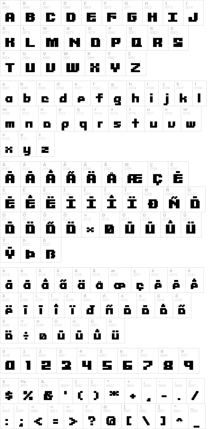 Lettere dell'alfabeto del font librium con le quali è possibile realizzare adesivi prespaziati