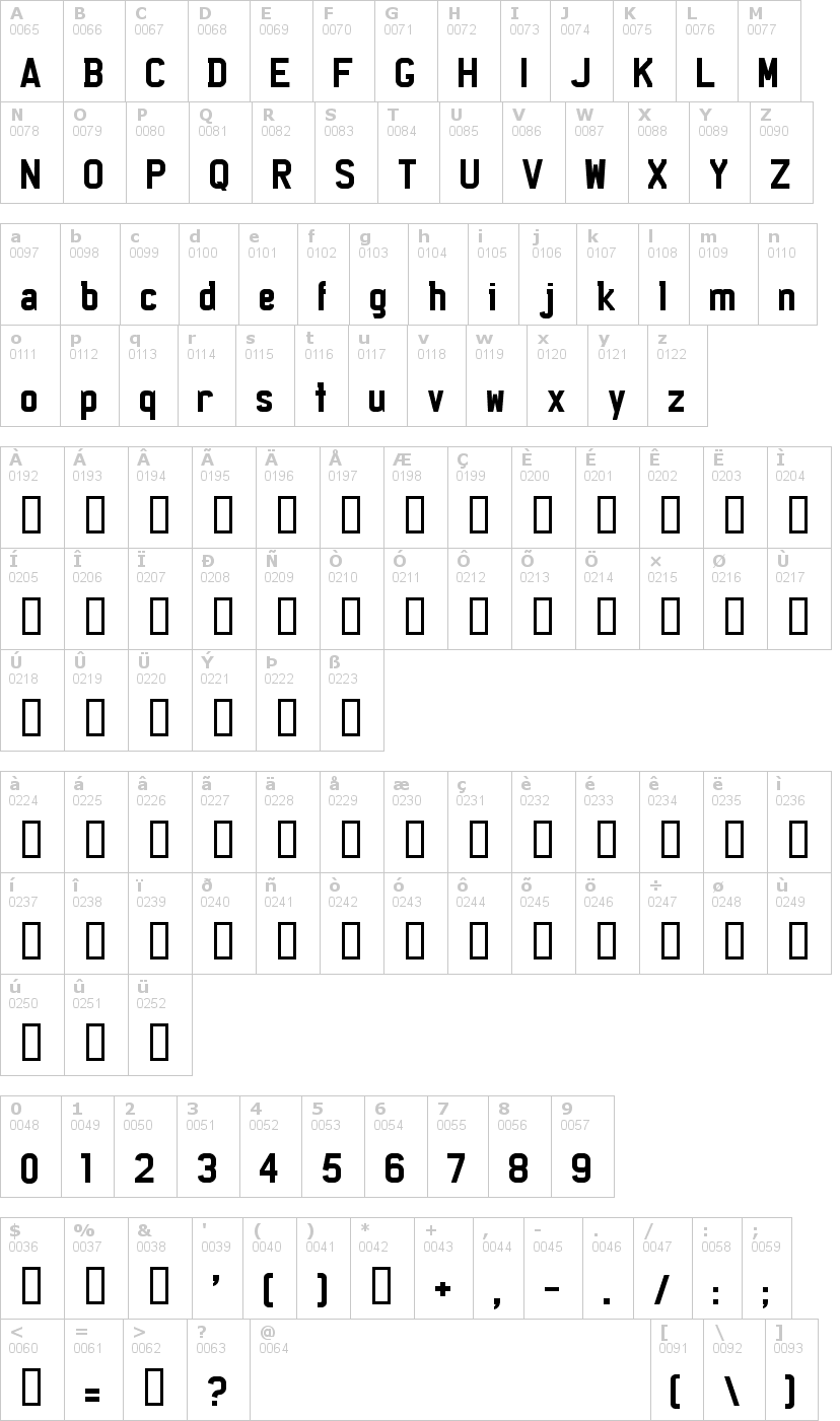 Lettere dell'alfabeto del font licenz-plate con le quali è possibile realizzare adesivi prespaziati