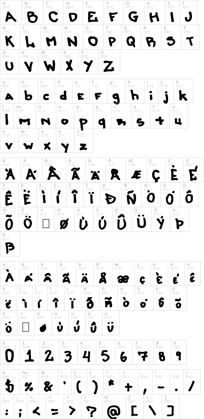 Lettere dell'alfabeto del font liersonmattenhauer con le quali è possibile realizzare adesivi prespaziati