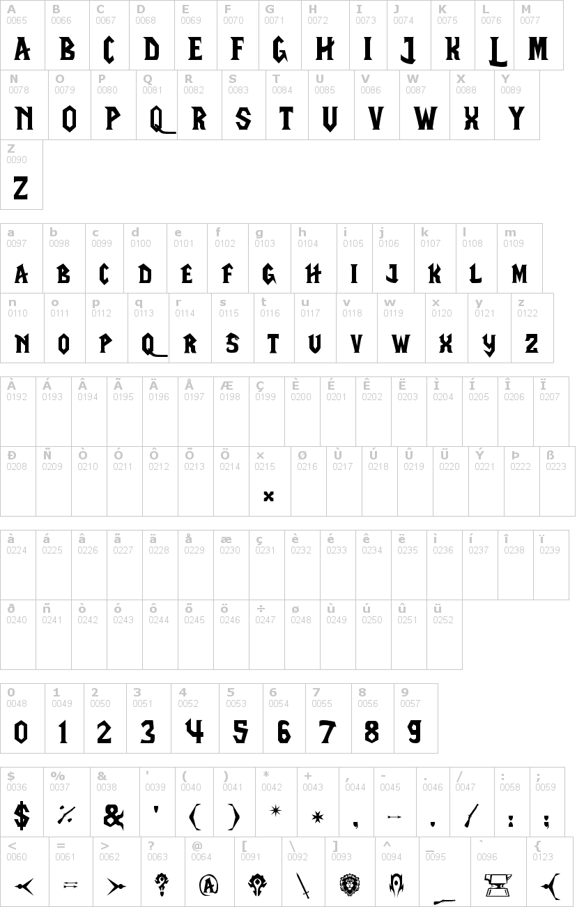 Lettere dell'alfabeto del font lifecraft con le quali è possibile realizzare adesivi prespaziati