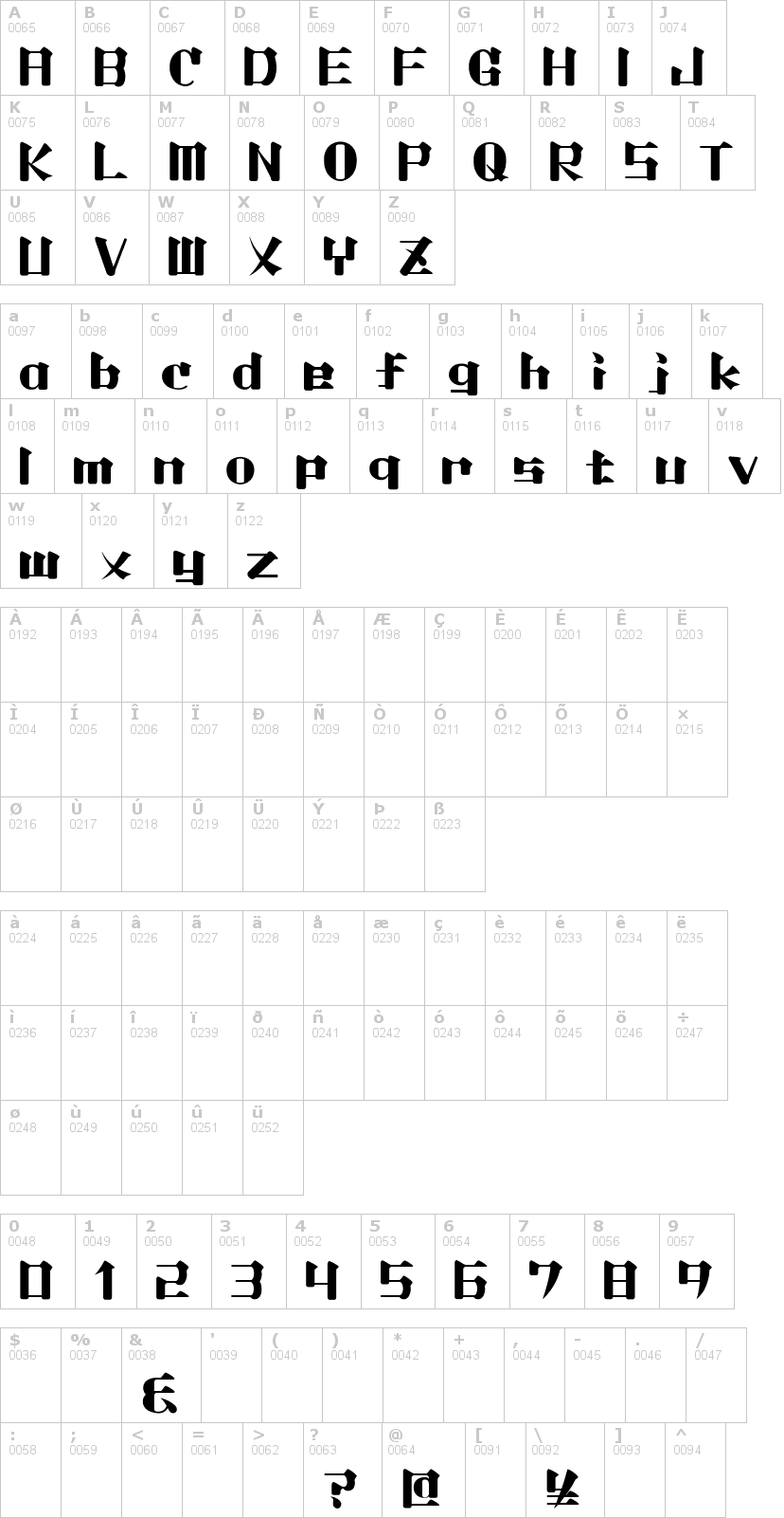 Lettere dell'alfabeto del font lightmorning con le quali è possibile realizzare adesivi prespaziati