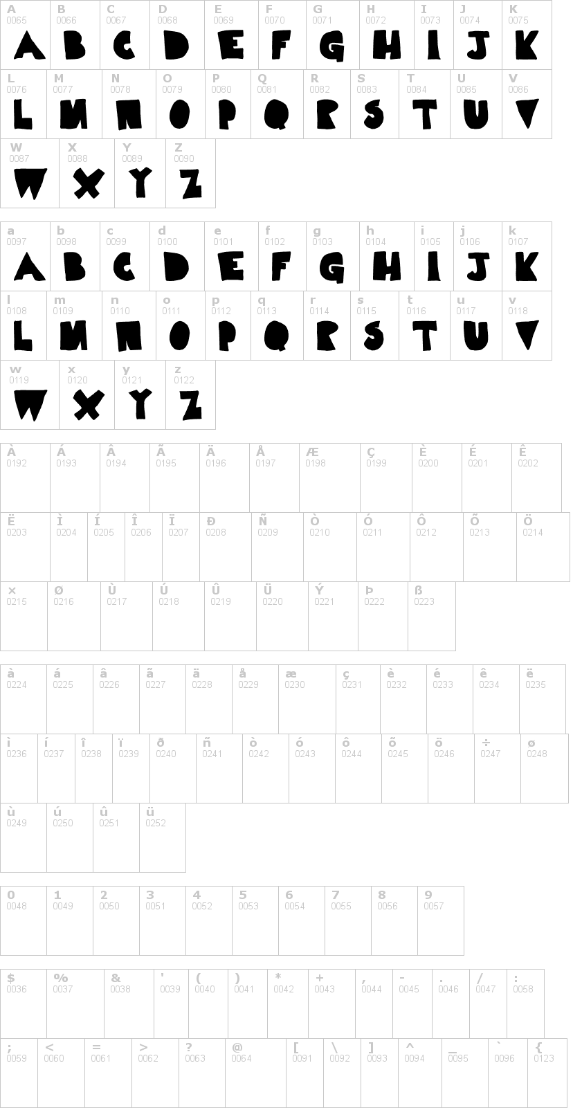 Lettere dell'alfabeto del font limp-noodle con le quali è possibile realizzare adesivi prespaziati