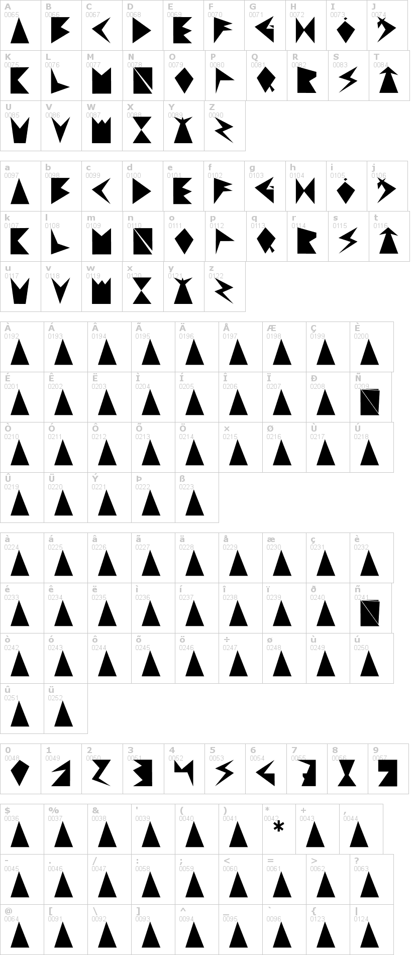 Lettere dell'alfabeto del font line con le quali è possibile realizzare adesivi prespaziati
