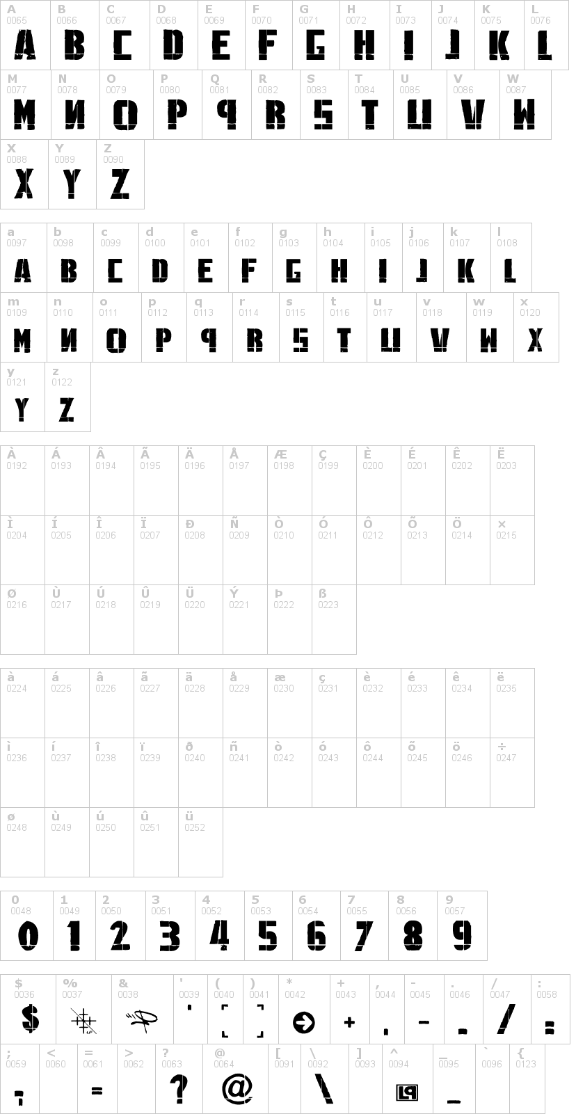Lettere dell'alfabeto del font linkin-park con le quali è possibile realizzare adesivi prespaziati
