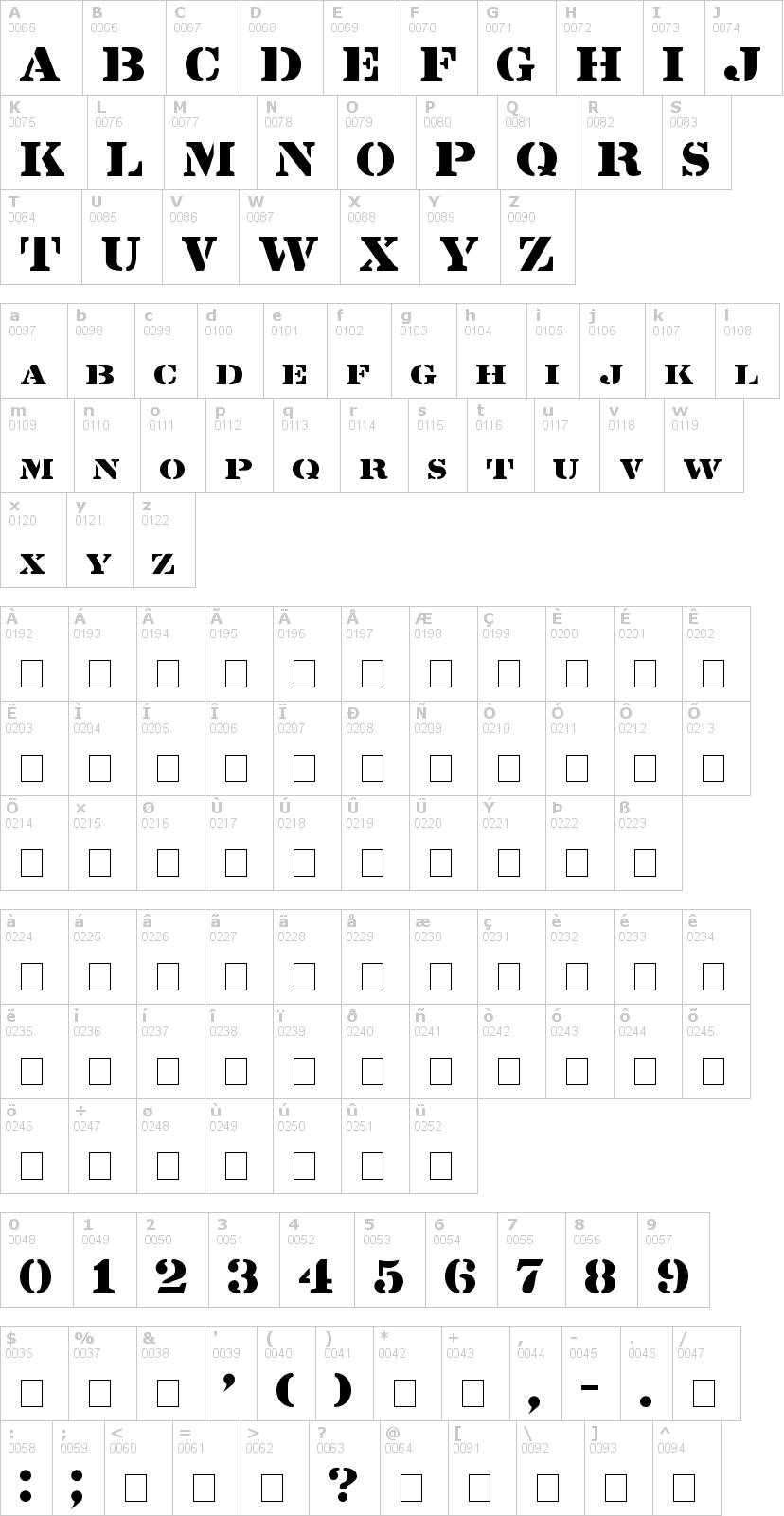 Lettere dell'alfabeto del font lintsec con le quali è possibile realizzare adesivi prespaziati