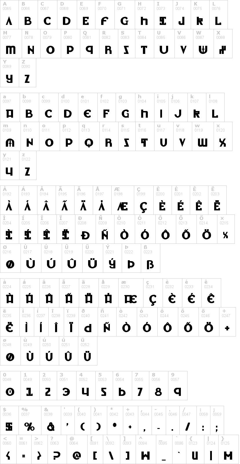 Lettere dell'alfabeto del font lionheart con le quali è possibile realizzare adesivi prespaziati