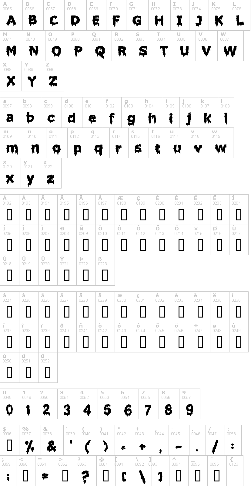 Lettere dell'alfabeto del font liquidism con le quali è possibile realizzare adesivi prespaziati