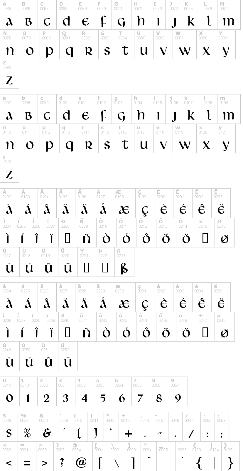 Lettere dell'alfabeto del font livingstone con le quali è possibile realizzare adesivi prespaziati