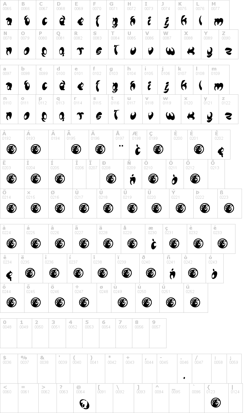 Lettere dell'alfabeto del font lomax con le quali è possibile realizzare adesivi prespaziati
