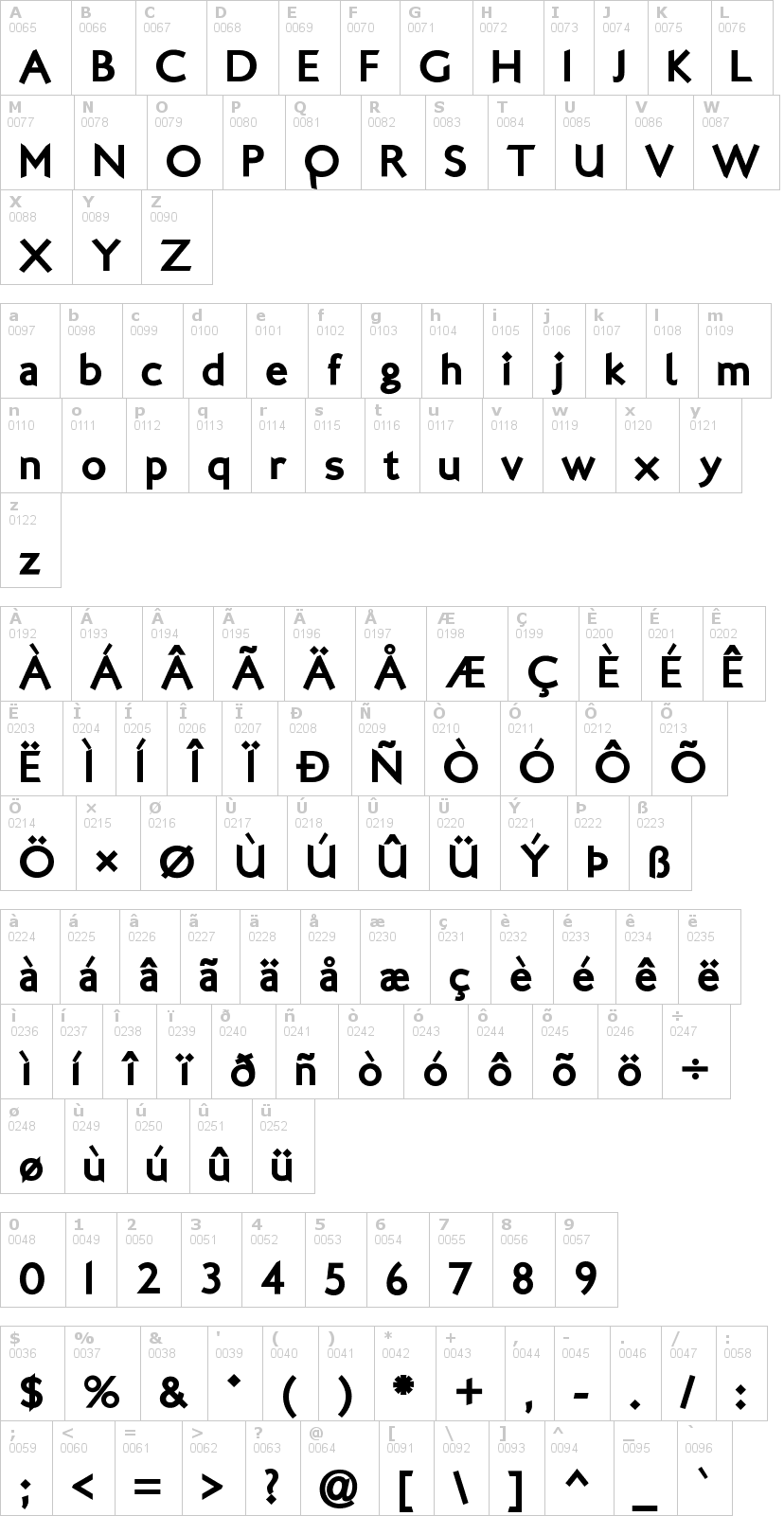 Lettere dell'alfabeto del font london-between con le quali è possibile realizzare adesivi prespaziati