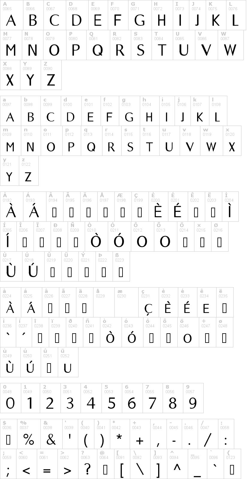 Lettere dell'alfabeto del font longtime con le quali è possibile realizzare adesivi prespaziati