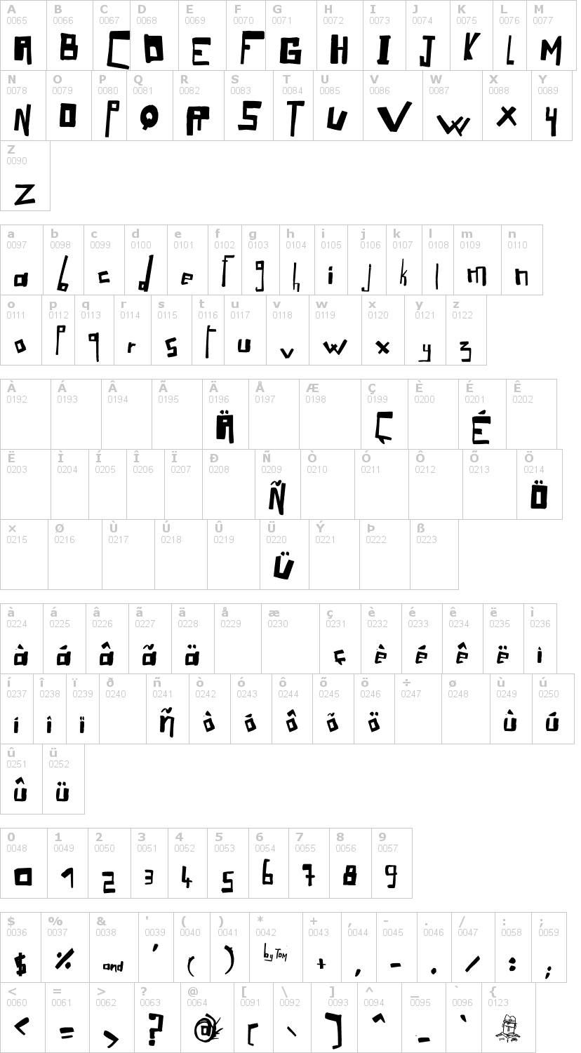 Lettere dell'alfabeto del font loose-gangster con le quali è possibile realizzare adesivi prespaziati