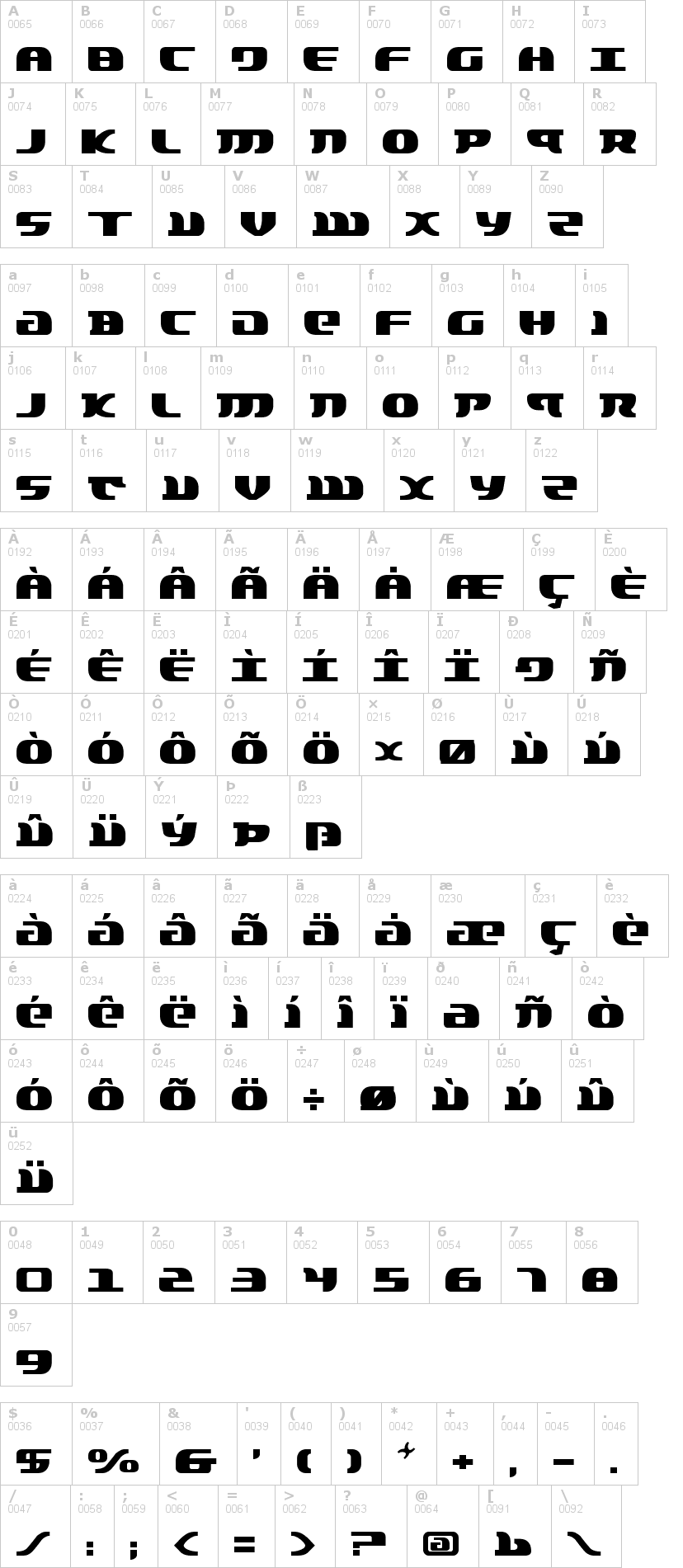 Lettere dell'alfabeto del font lord-of-the-sith con le quali è possibile realizzare adesivi prespaziati
