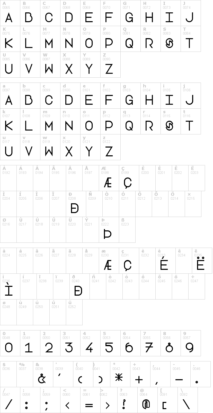 Lettere dell'alfabeto del font lotte-paperfang con le quali è possibile realizzare adesivi prespaziati