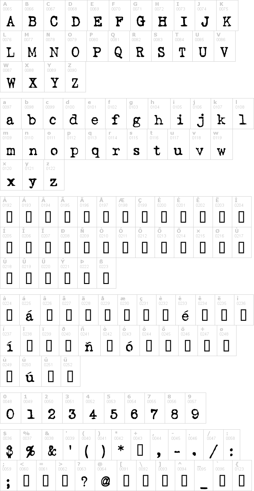 Lettere dell'alfabeto del font love-letter-tw con le quali è possibile realizzare adesivi prespaziati