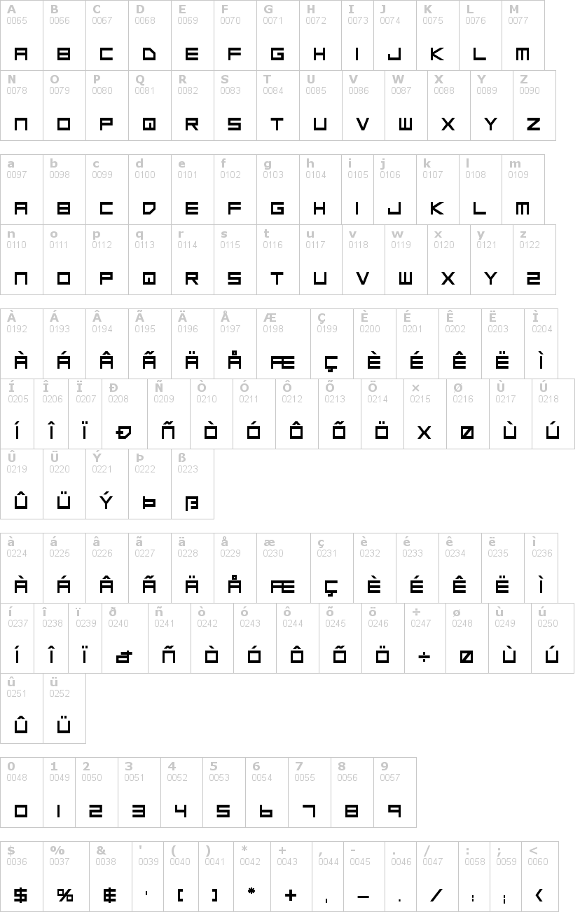Lettere dell'alfabeto del font low-gun-screen con le quali è possibile realizzare adesivi prespaziati