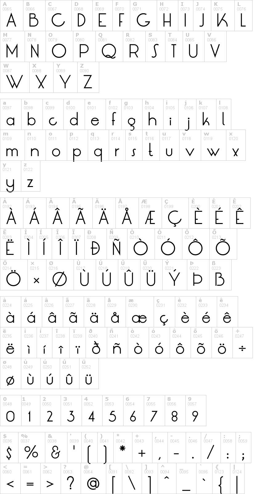 Lettere dell'alfabeto del font lt-oksana con le quali è possibile realizzare adesivi prespaziati