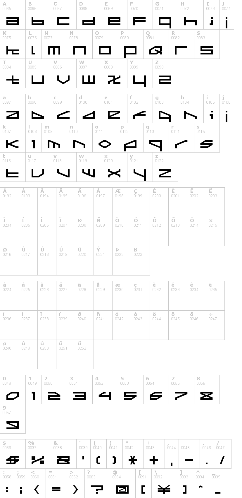 Lettere dell'alfabeto del font ltr02 con le quali è possibile realizzare adesivi prespaziati