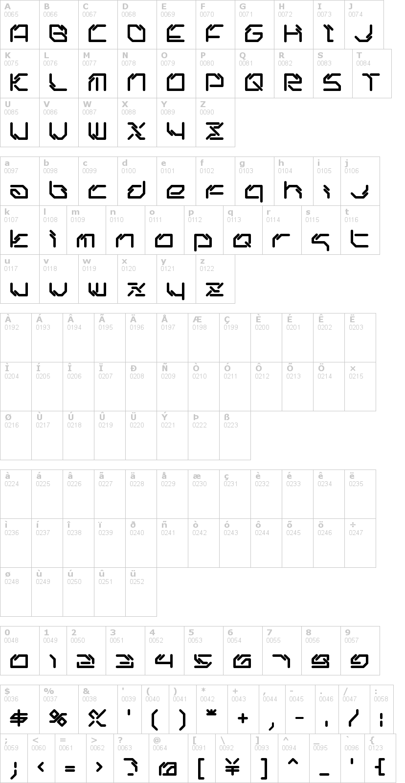 Lettere dell'alfabeto del font ltr06 con le quali è possibile realizzare adesivi prespaziati