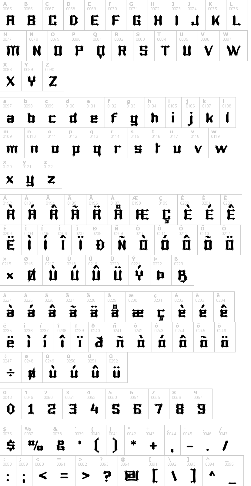 Lettere dell'alfabeto del font luciferius con le quali è possibile realizzare adesivi prespaziati