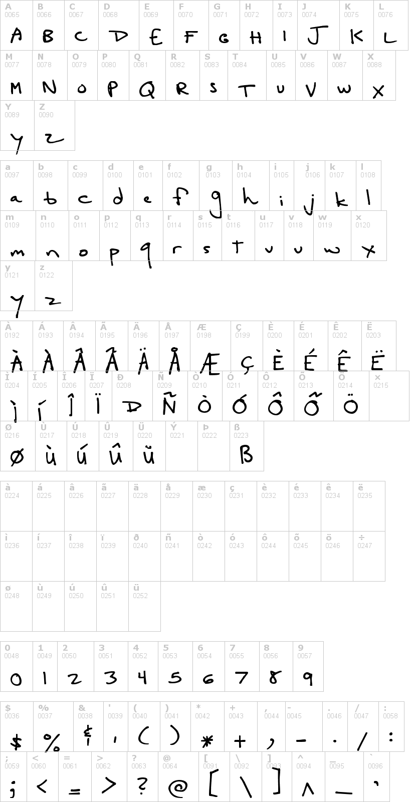 Lettere dell'alfabeto del font lucy-goosey-black con le quali è possibile realizzare adesivi prespaziati