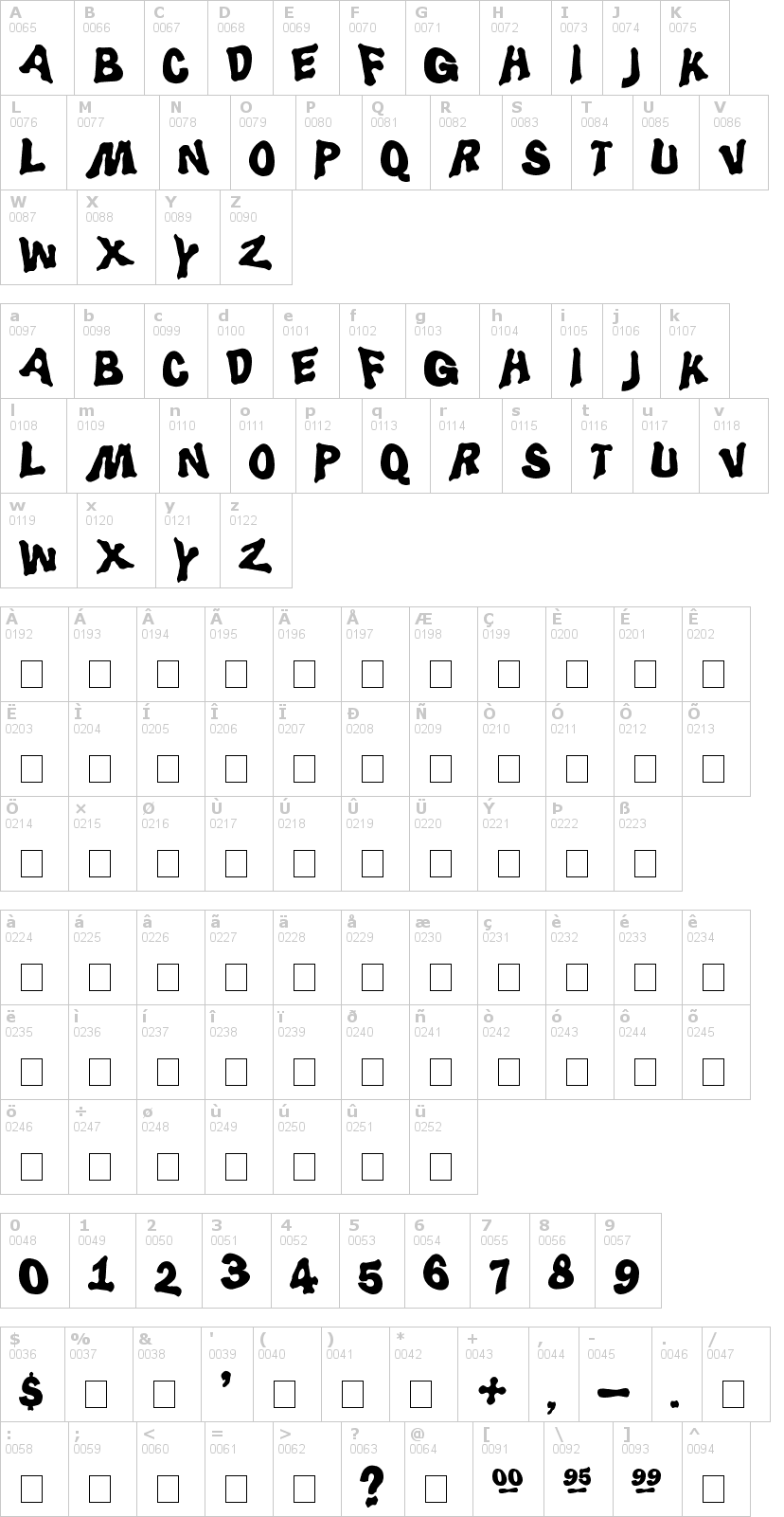 Lettere dell'alfabeto del font luggerbug con le quali è possibile realizzare adesivi prespaziati