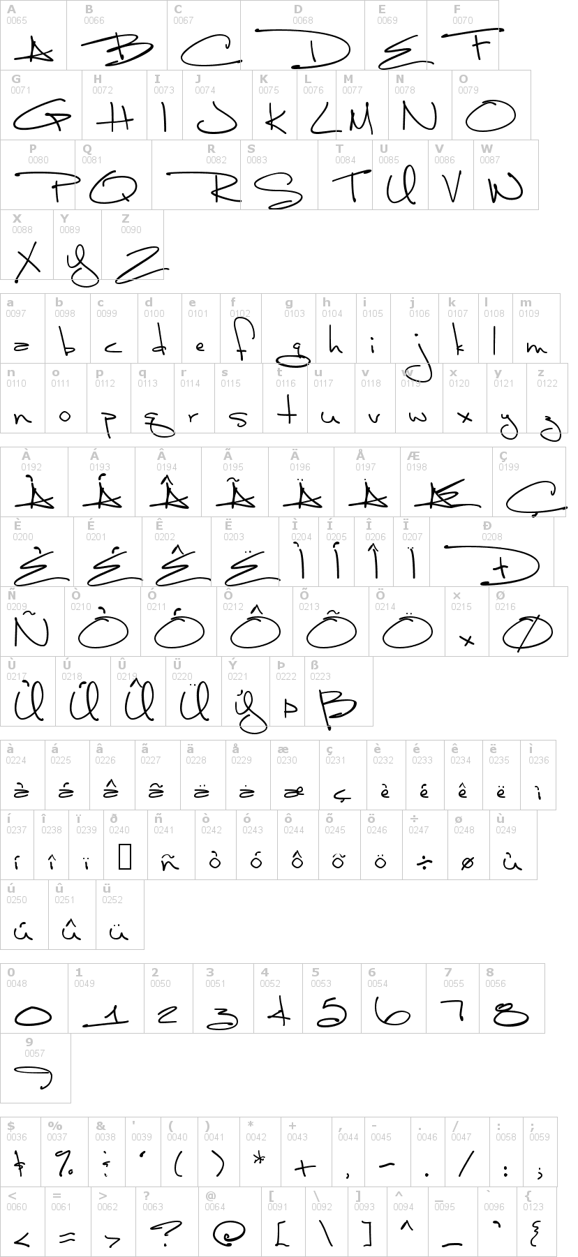 Lettere dell'alfabeto del font luna-bar con le quali è possibile realizzare adesivi prespaziati