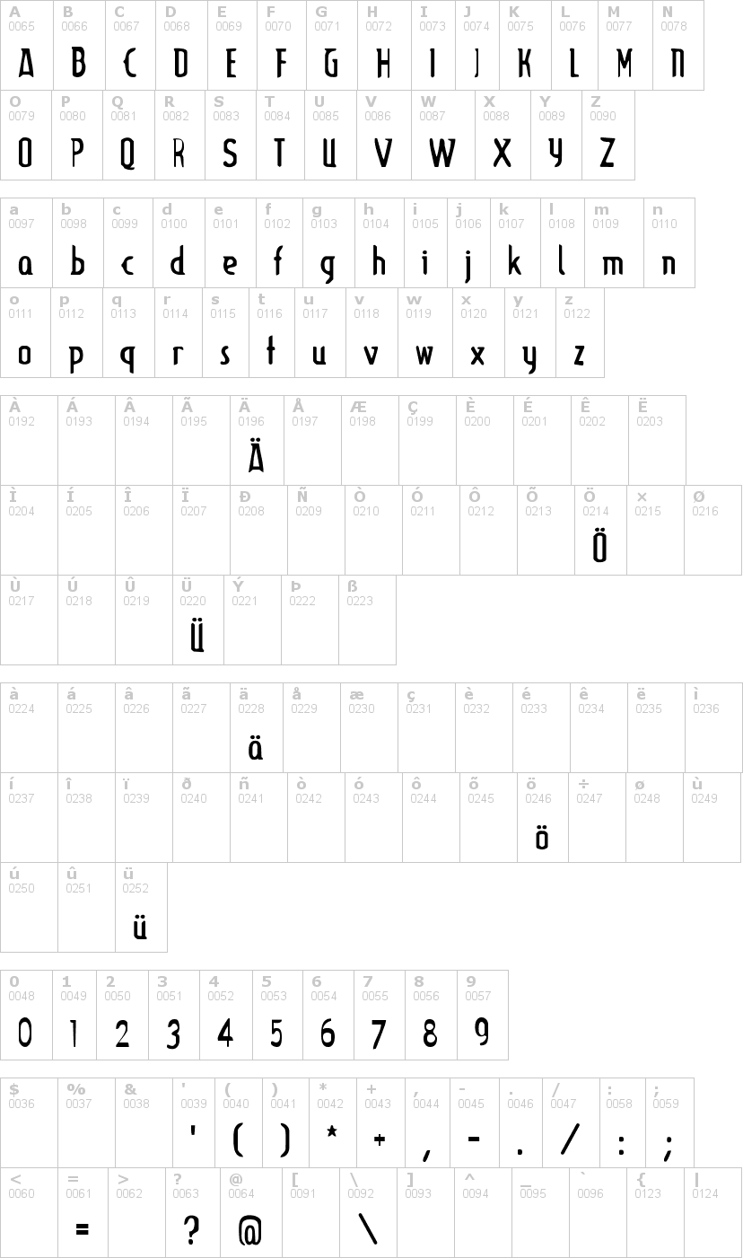 Lettere dell'alfabeto del font lupinus con le quali è possibile realizzare adesivi prespaziati