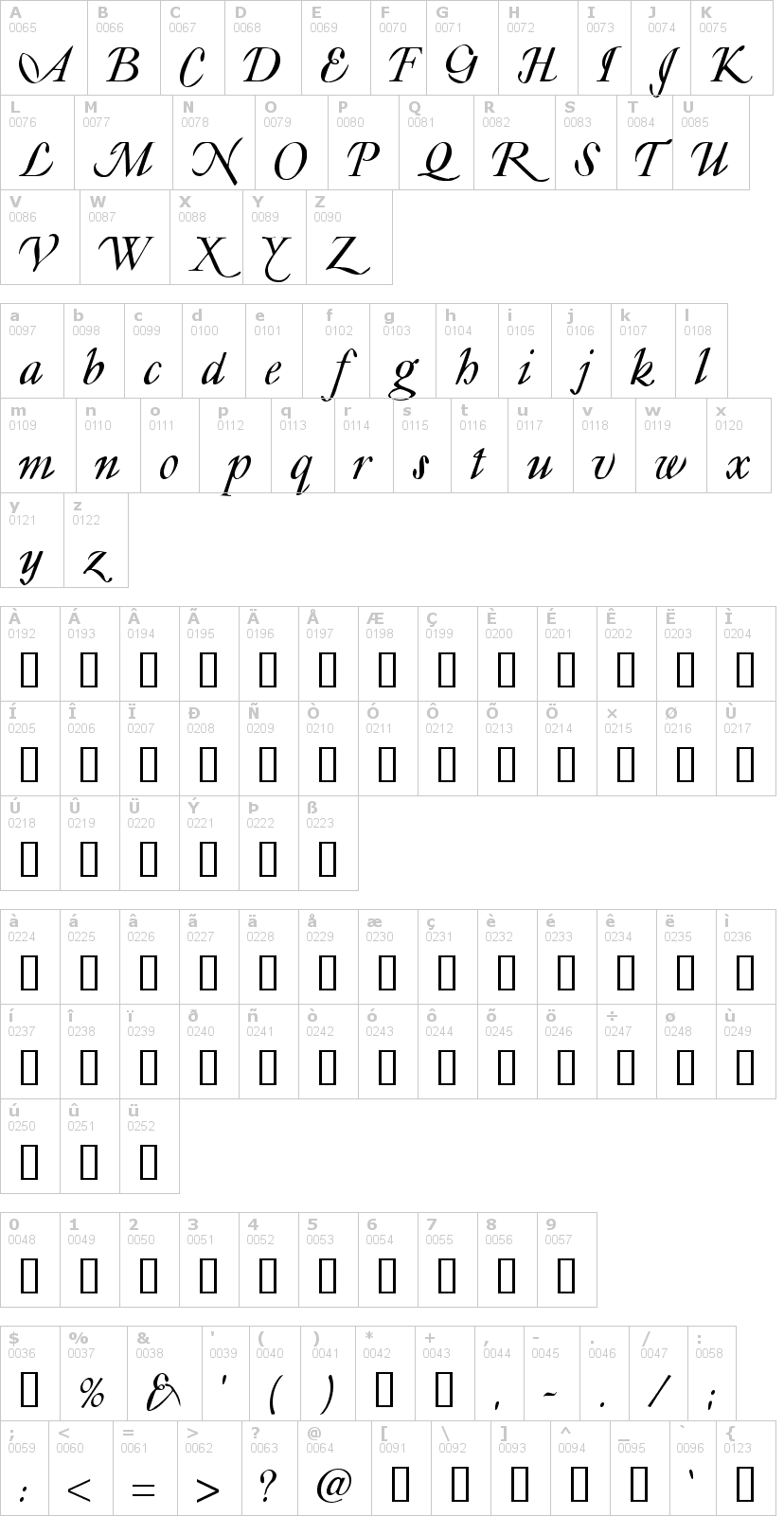 Lettere dell'alfabeto del font lyonesse con le quali è possibile realizzare adesivi prespaziati