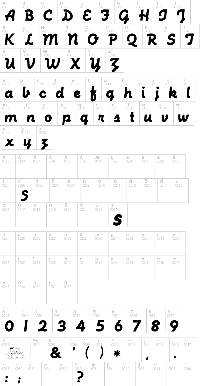 Lettere dell'alfabeto del font machine-script con le quali è possibile realizzare adesivi prespaziati