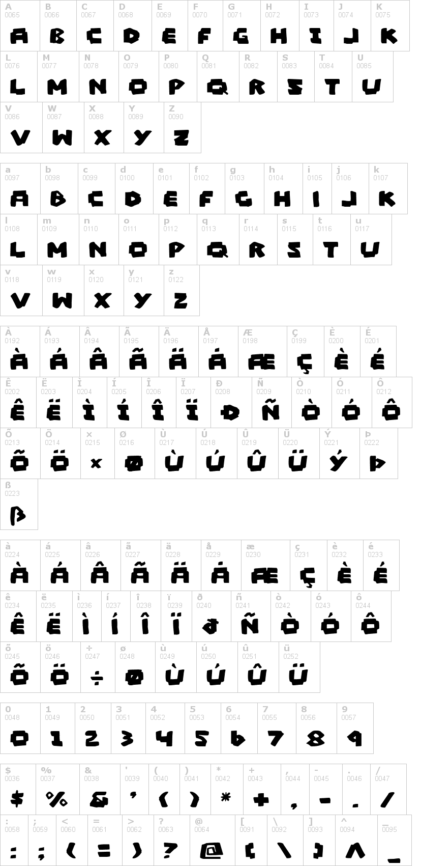 Lettere dell'alfabeto del font mad-marker con le quali è possibile realizzare adesivi prespaziati