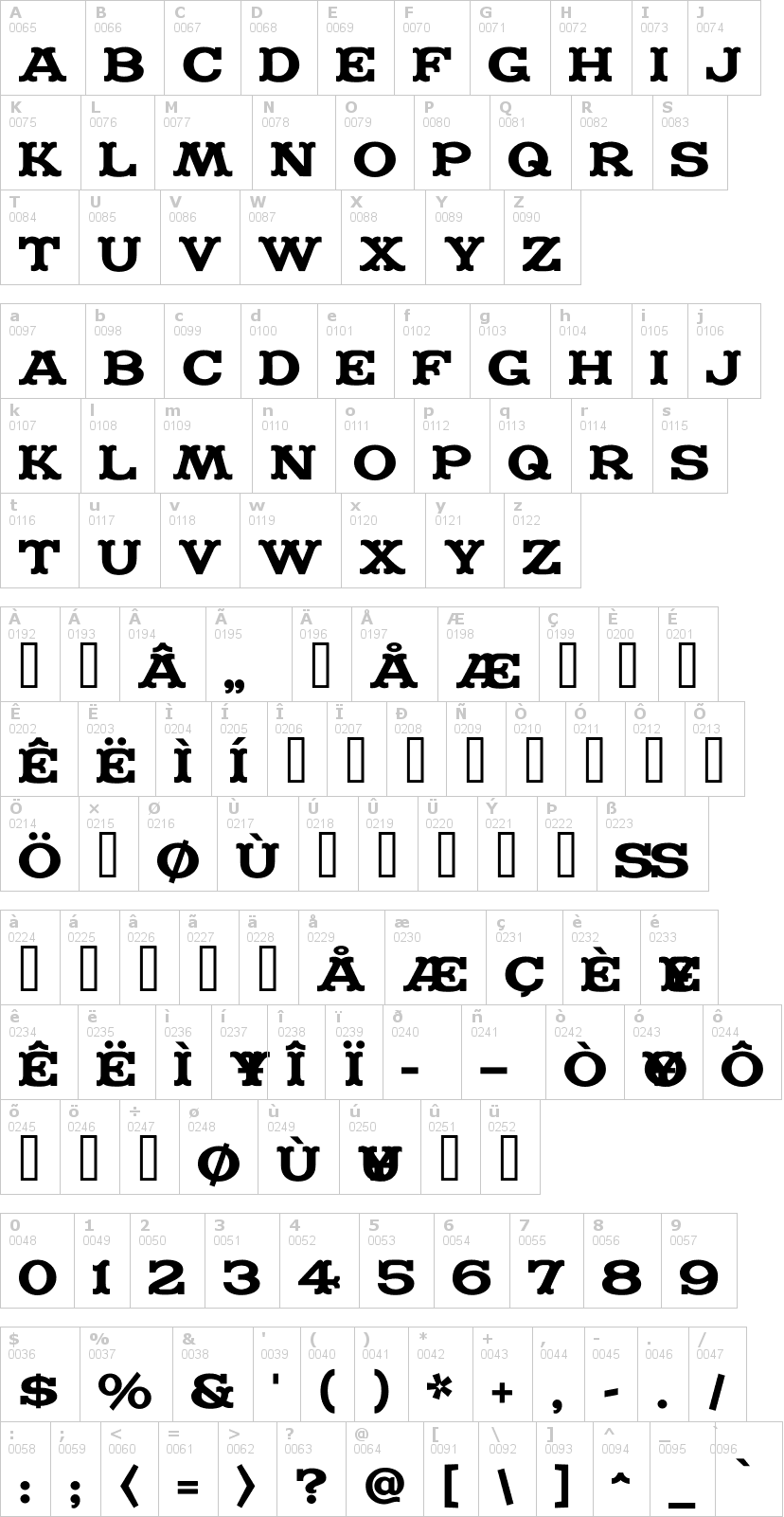Lettere dell'alfabeto del font madfont-regular con le quali è possibile realizzare adesivi prespaziati