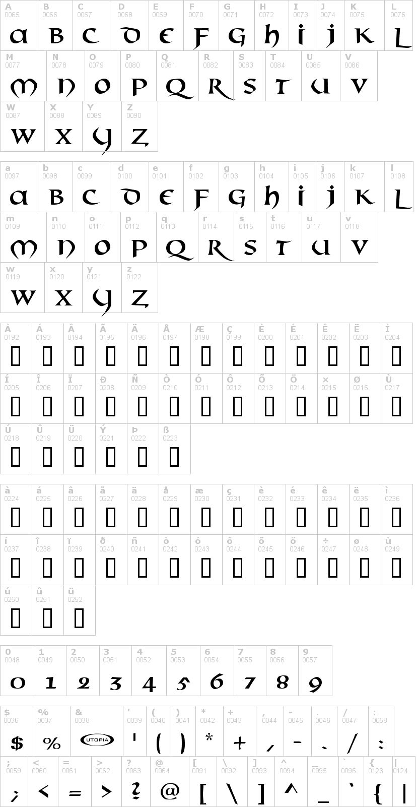 Lettere dell'alfabeto del font mael con le quali è possibile realizzare adesivi prespaziati