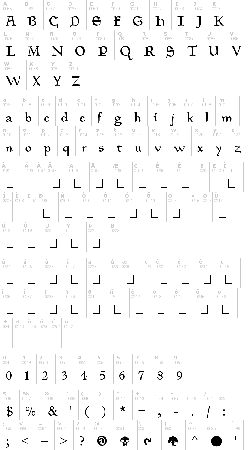 Lettere dell'alfabeto del font magic-cards con le quali è possibile realizzare adesivi prespaziati