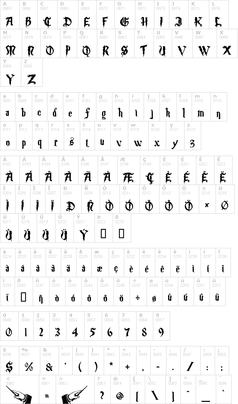 Lettere dell'alfabeto del font magic-school con le quali è possibile realizzare adesivi prespaziati