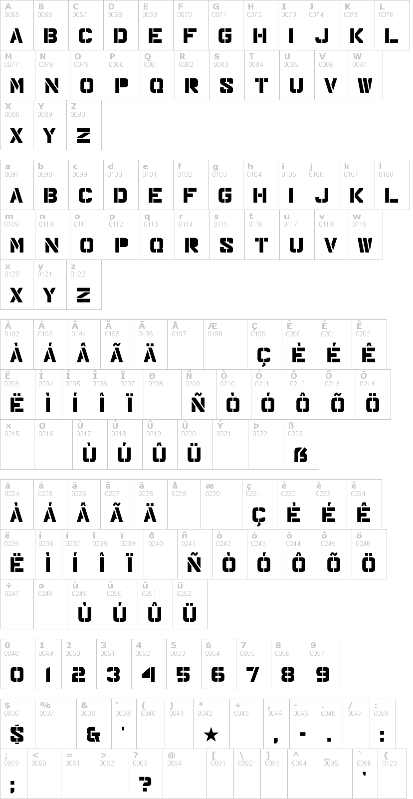 Lettere dell'alfabeto del font major-snafu con le quali è possibile realizzare adesivi prespaziati
