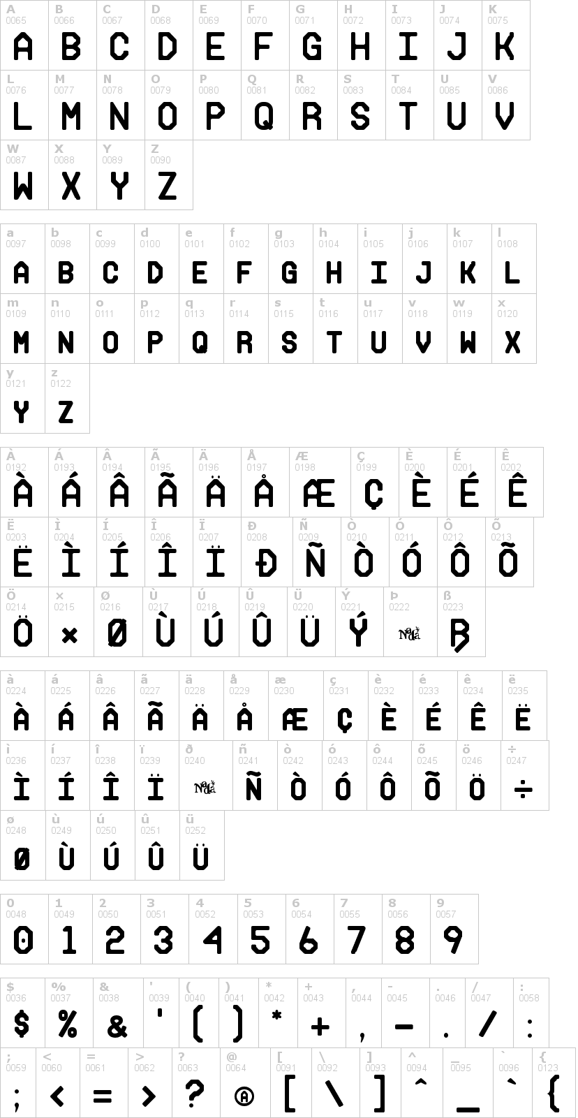 Lettere dell'alfabeto del font makisupa con le quali è possibile realizzare adesivi prespaziati