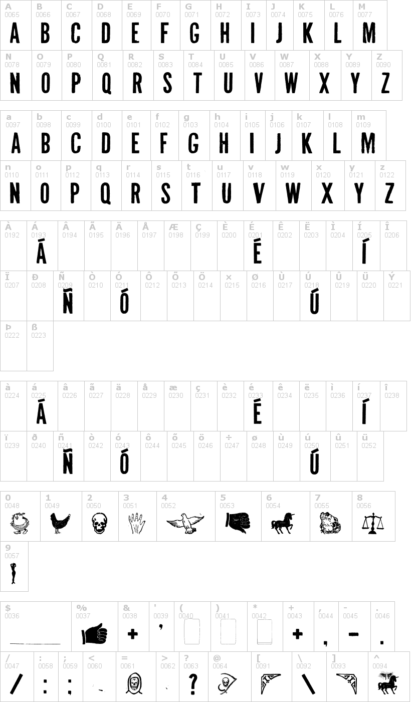 Lettere dell'alfabeto del font mal-de-ojo con le quali è possibile realizzare adesivi prespaziati