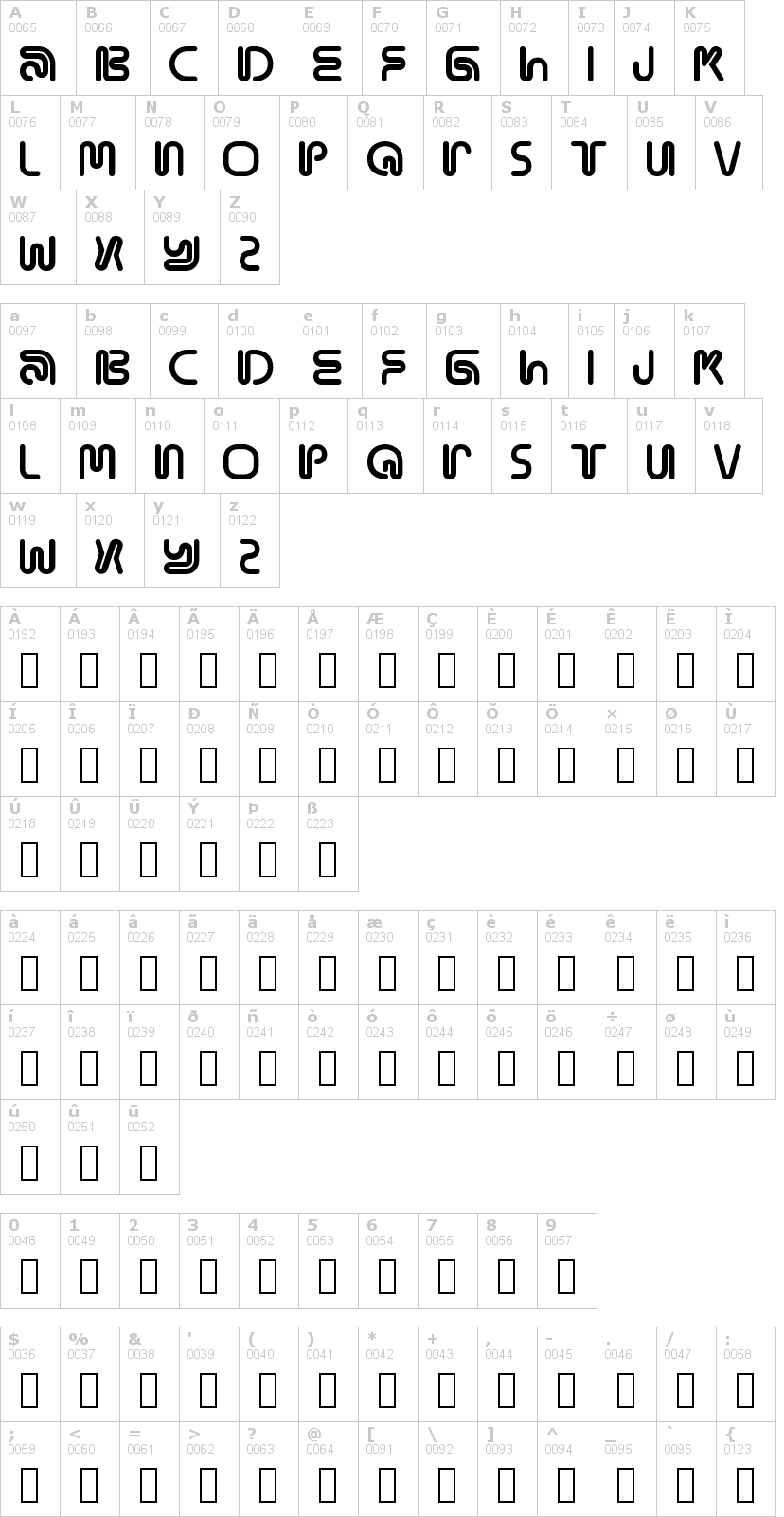 Lettere dell'alfabeto del font mama-ft con le quali è possibile realizzare adesivi prespaziati