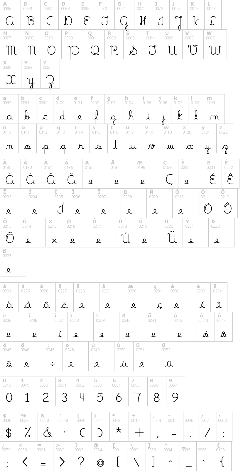 Lettere dell'alfabeto del font mamae-que-nos-faz con le quali è possibile realizzare adesivi prespaziati