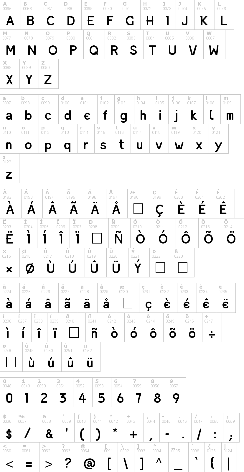 Lettere dell'alfabeto del font mandinga con le quali è possibile realizzare adesivi prespaziati