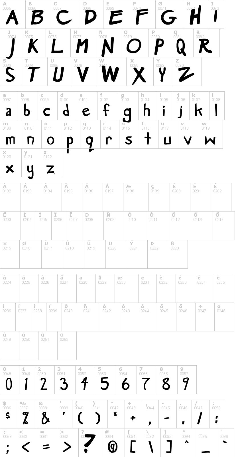 Lettere dell'alfabeto del font manga-speak con le quali è possibile realizzare adesivi prespaziati