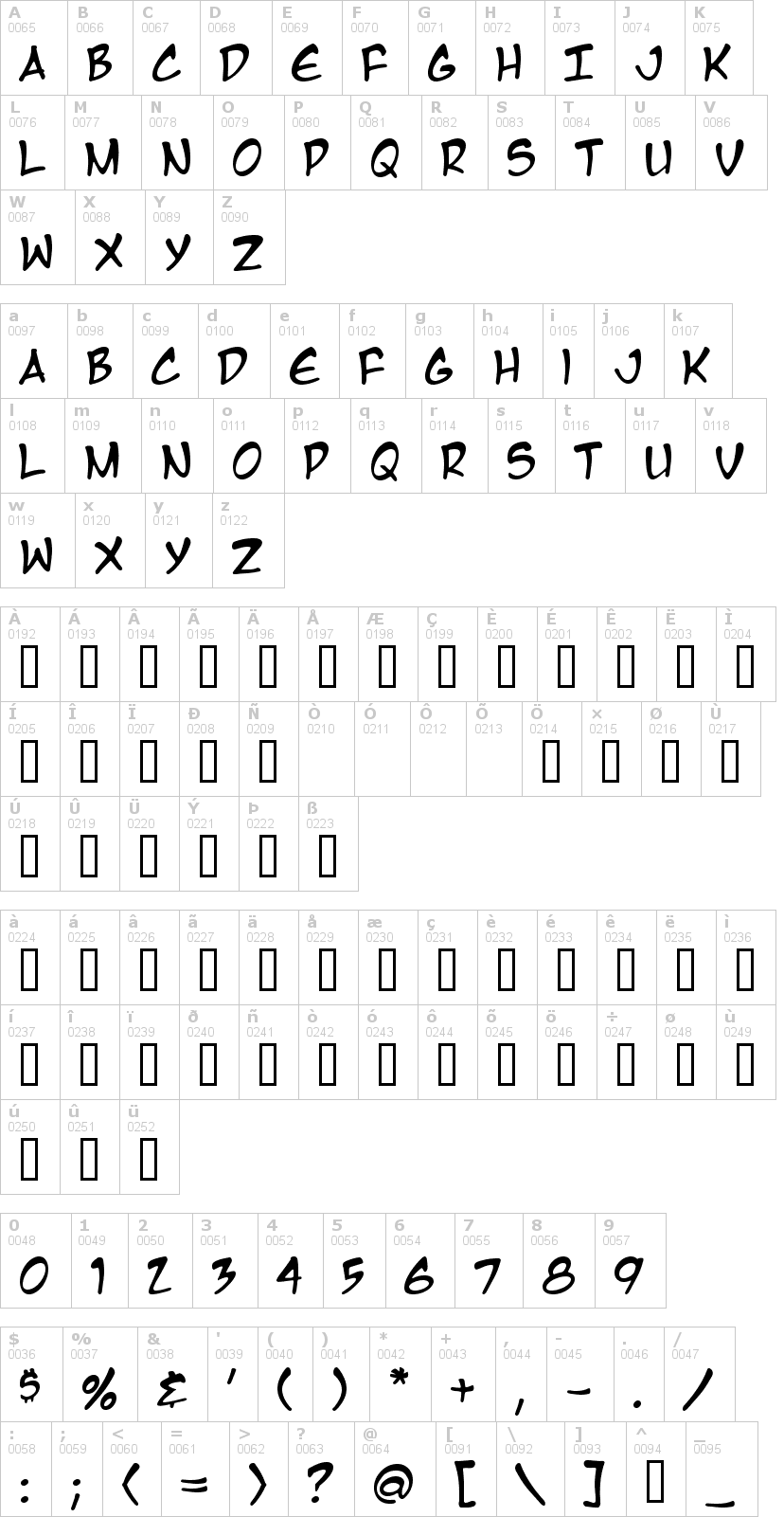 Lettere dell'alfabeto del font manga-temple con le quali è possibile realizzare adesivi prespaziati