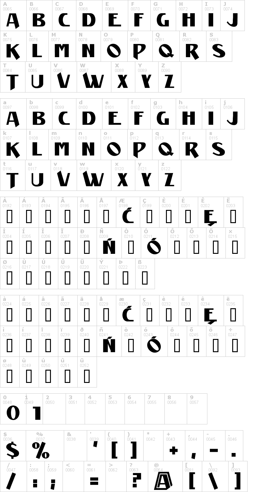 Lettere dell'alfabeto del font manifest con le quali è possibile realizzare adesivi prespaziati