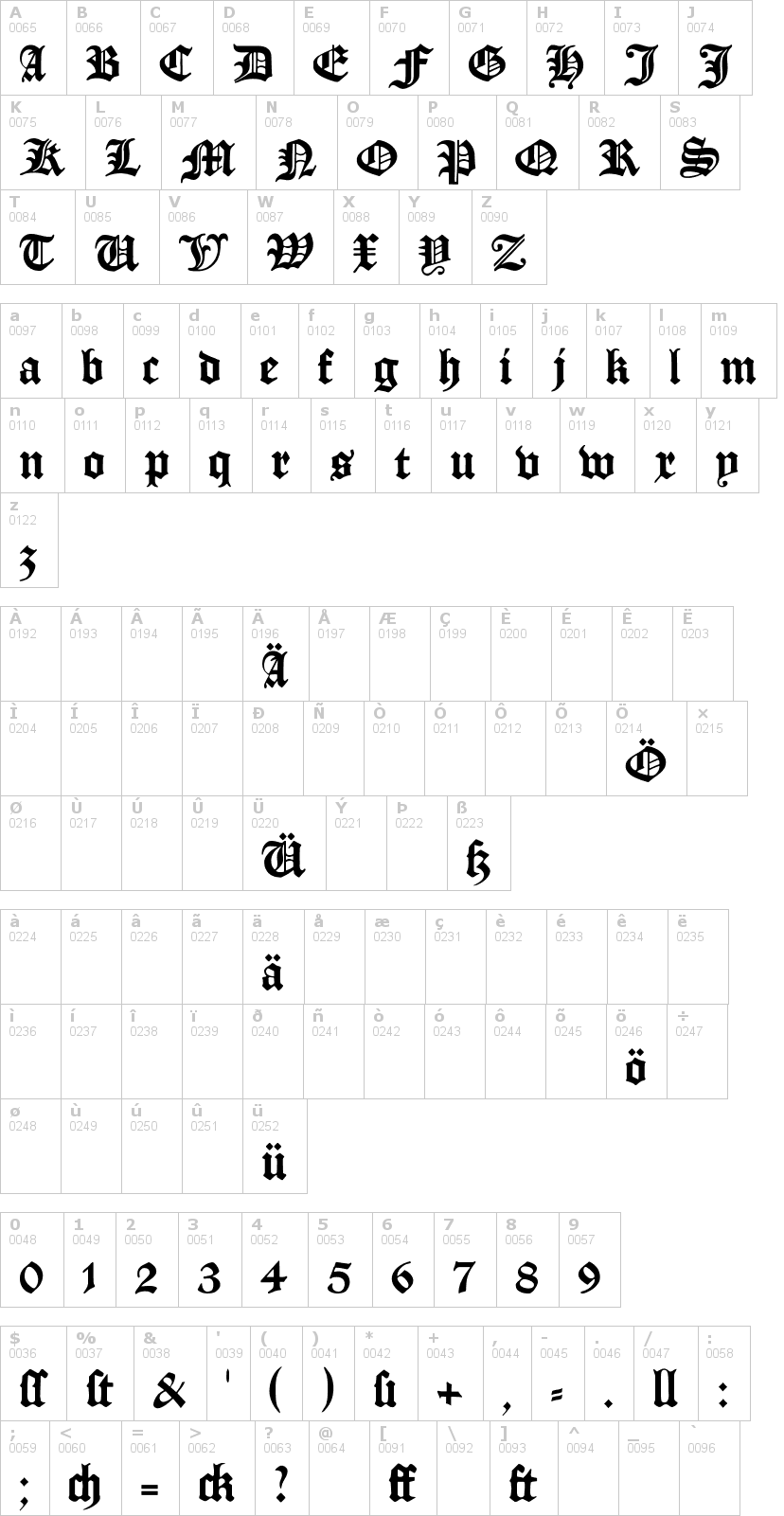 Lettere dell'alfabeto del font manuskript-gotisch con le quali è possibile realizzare adesivi prespaziati