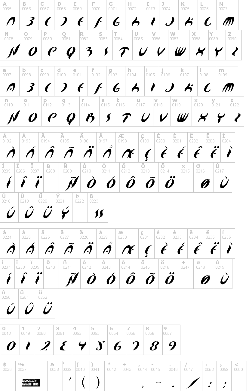 Lettere dell'alfabeto del font map-of-you con le quali è possibile realizzare adesivi prespaziati