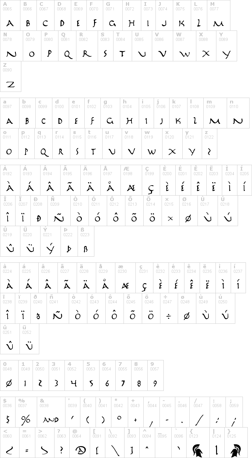 Lettere dell'alfabeto del font marathon con le quali è possibile realizzare adesivi prespaziati