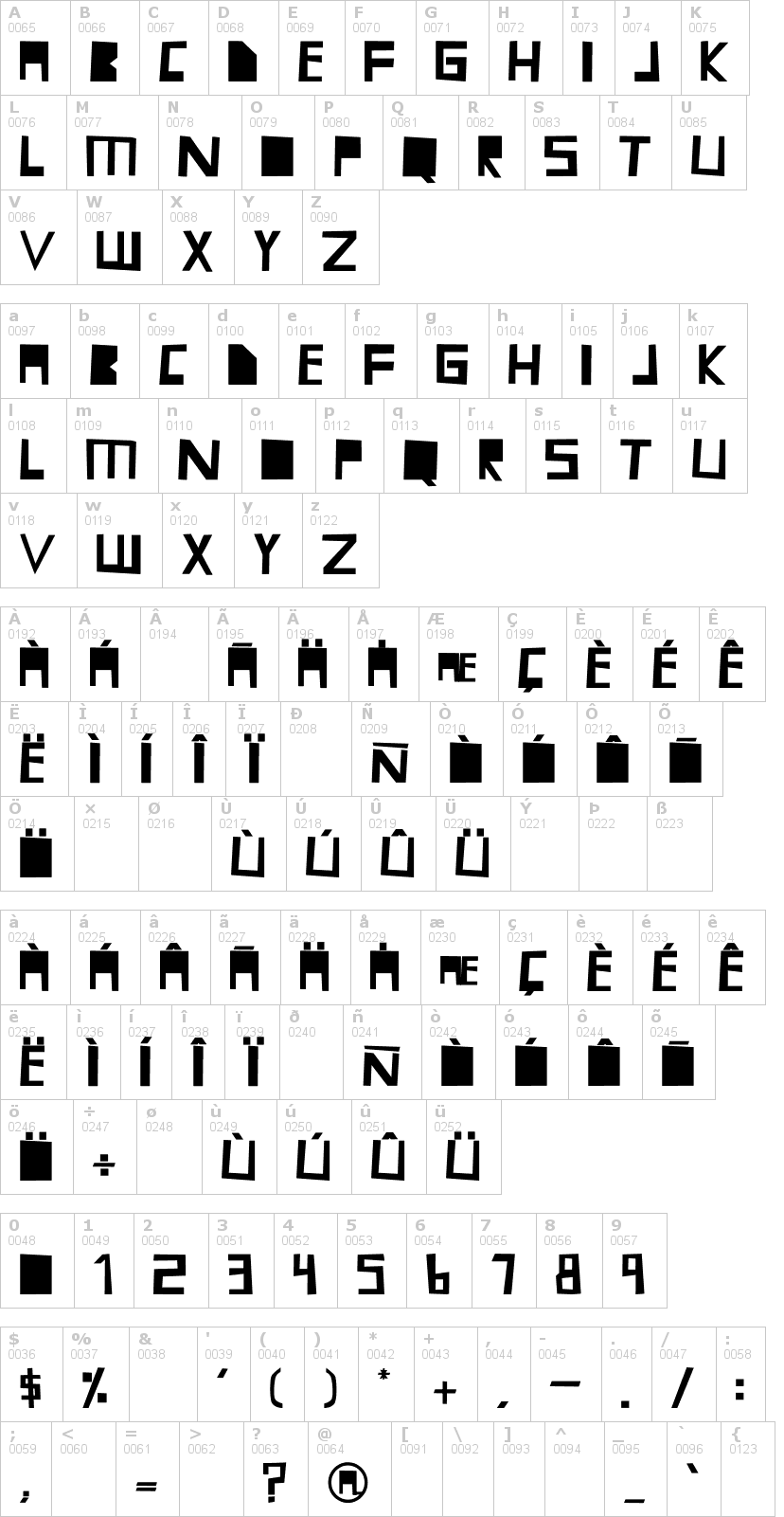 Lettere dell'alfabeto del font mari con le quali è possibile realizzare adesivi prespaziati