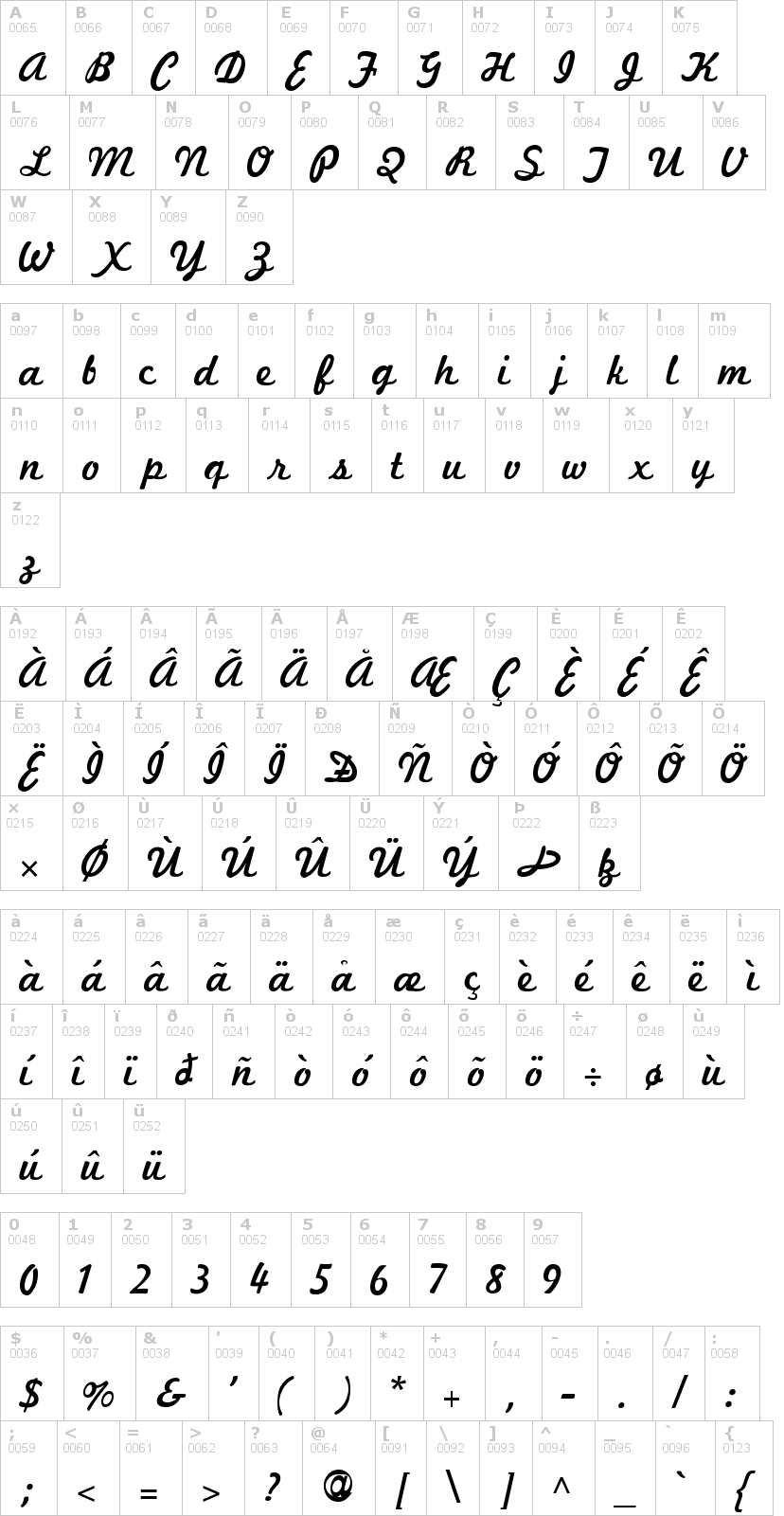 Lettere dell'alfabeto del font marketing-script con le quali è possibile realizzare adesivi prespaziati