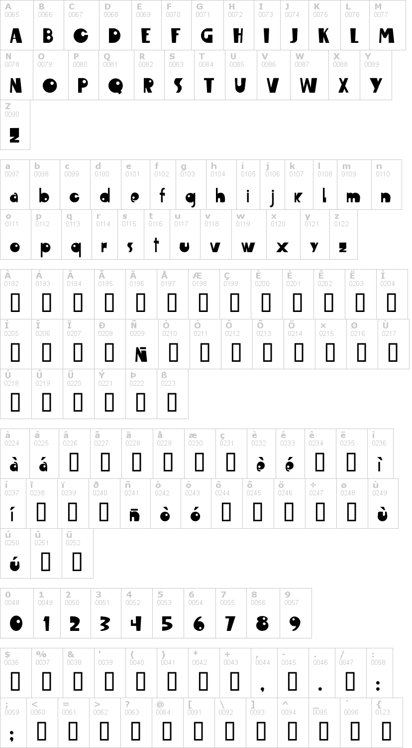 Lettere dell'alfabeto del font maropawi-club con le quali è possibile realizzare adesivi prespaziati